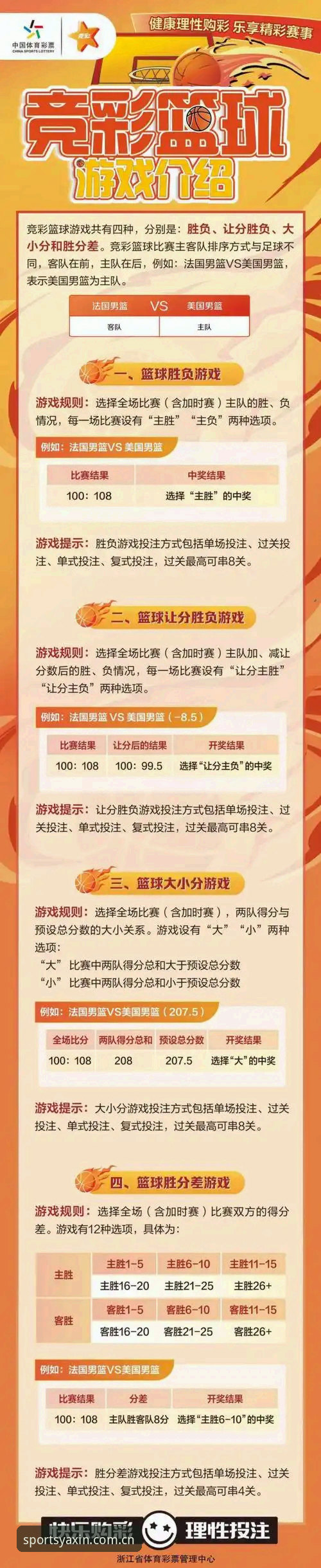 如何通过亚新体育登录快速开启竞彩投注？实战派三步操作指南